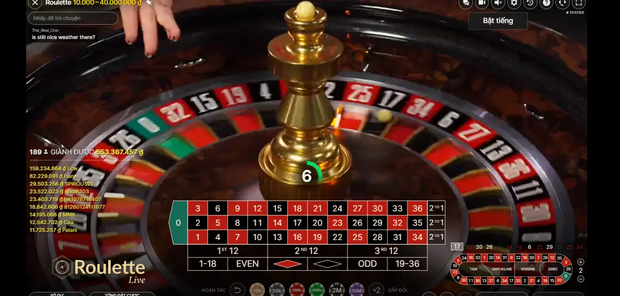 Roulette Go88 - Trò chơi cá cược đẳng cấp hoàng gia