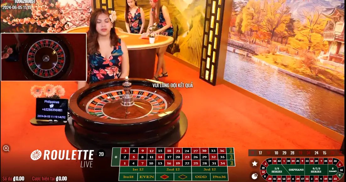 Roulette Go88 - Trò chơi cá cược đẳng cấp hoàng gia