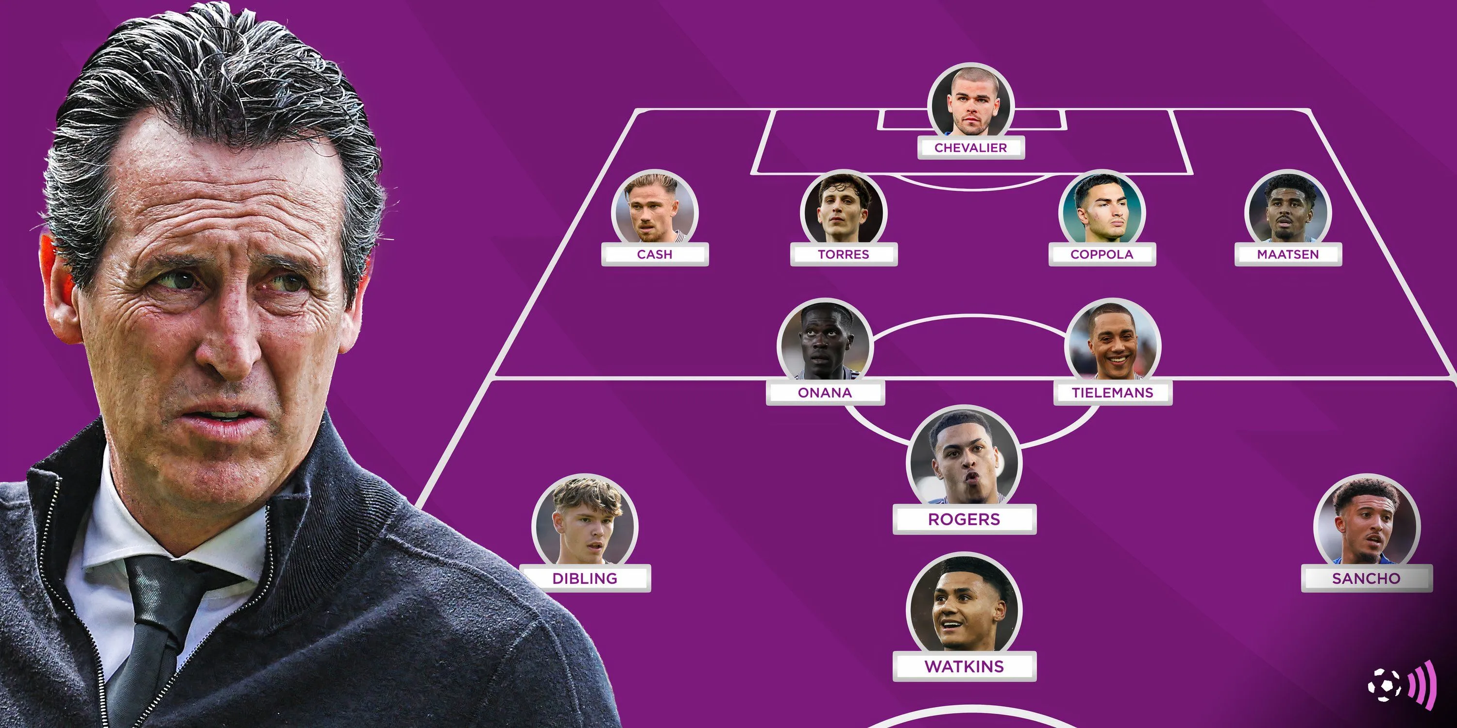 Đồ họa phác thảo đội hình trong mơ của Aston Villa mùa giải 2025/26